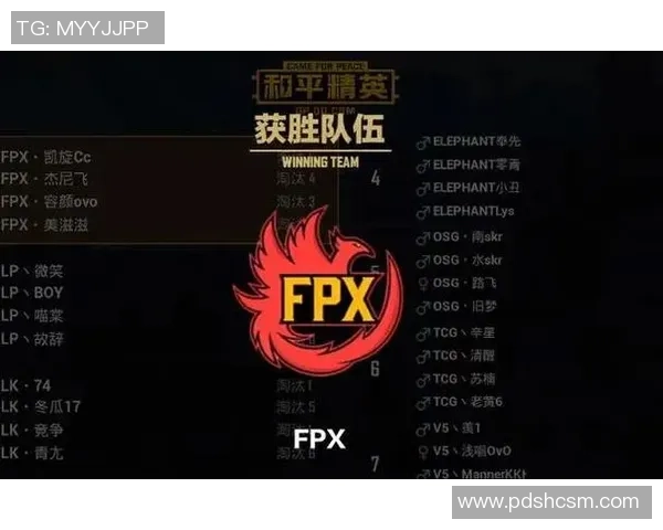 和平精英意识排行榜揭晓FPX战队荣登第五名引发热议